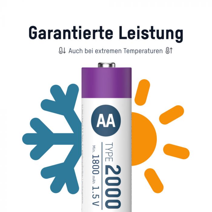 Ansmann AA 2000 Lithium-ion Rechargeable Battery
