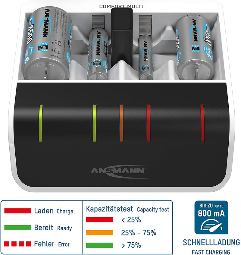 Ansmann Comfort Multi Battery Charger for 4X NiMH AA/AAA/C/D + 1x 9V Batteries - Perfect-7 Charging Technology With Repair Mode