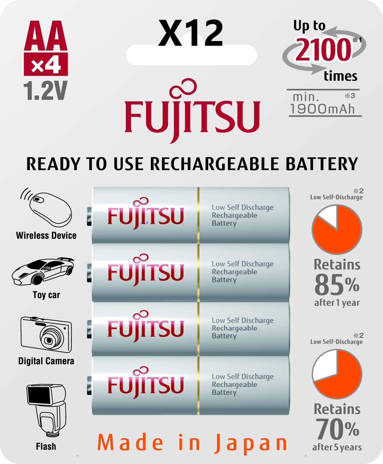 48 FUJITSU READY-TO-USE HR3UTC AA RECHARGEABLE BATTERY NIMH 1.2V MIN. 1900MAH MADE IN JAPAN
