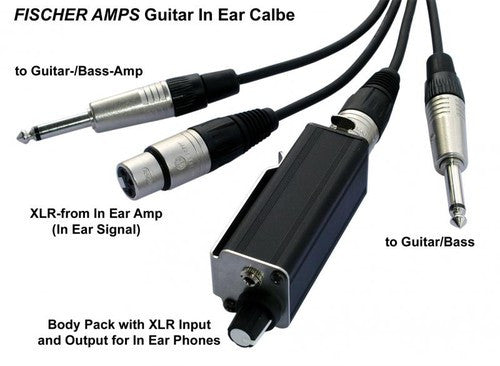 Guitar Items