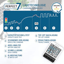 ANSMANN Comfort Smart Battery Charger for 4X NiMH AA/AAA Batteries - with Perfect 7 Charging Technology & Repair Mode