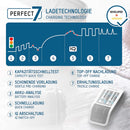 Ansmann Battery Charger – Automatic Battery Charger with Perfect 7 Charging Technology & Repair Mode Comfort Mini